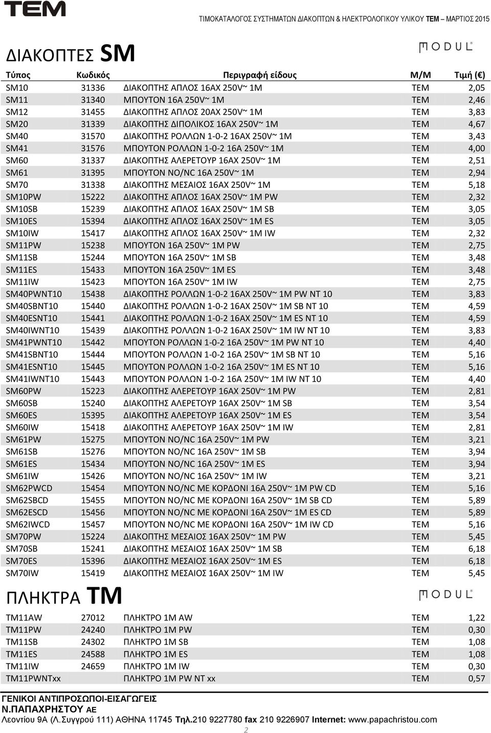 16A 250V~ 1M ΤΕΜ 2,94 SM70 31338 ΔΙΑΚΟΠΤΗΣ ΜΕΣΑΙΟΣ 16AX 250V~ 1M ΤΕΜ 5,18 SM10PW 15222 ΔΙΑΚΟΠΤΗΣ ΑΠΛΟΣ 16AX 250V~ 1M PW ΤΕΜ 2,32 SM10SB 15239 ΔΙΑΚΟΠΤΗΣ ΑΠΛΟΣ 16AX 250V~ 1M SB ΤΕΜ 3,05 SM10ES 15394