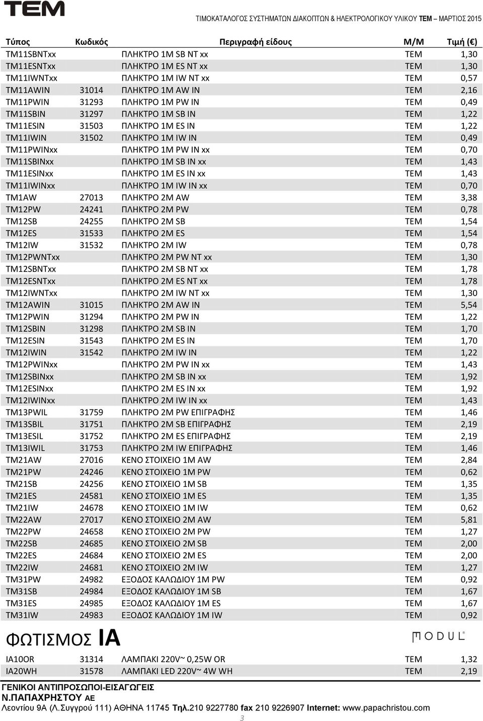 ΤΕΜ 1,43 TM11ESINxx ΠΛΗΚΤΡΟ 1M ES IN xx ΤΕΜ 1,43 TM11IWINxx ΠΛΗΚΤΡΟ 1M IW IN xx ΤΕΜ 0,70 TM1AW 27013 ΠΛΗΚΤΡΟ 2M AW ΤΕΜ 3,38 TM12PW 24241 ΠΛΗΚΤΡΟ 2M PW ΤΕΜ 0,78 TM12SB 24255 ΠΛΗΚΤΡΟ 2M SB ΤΕΜ 1,54
