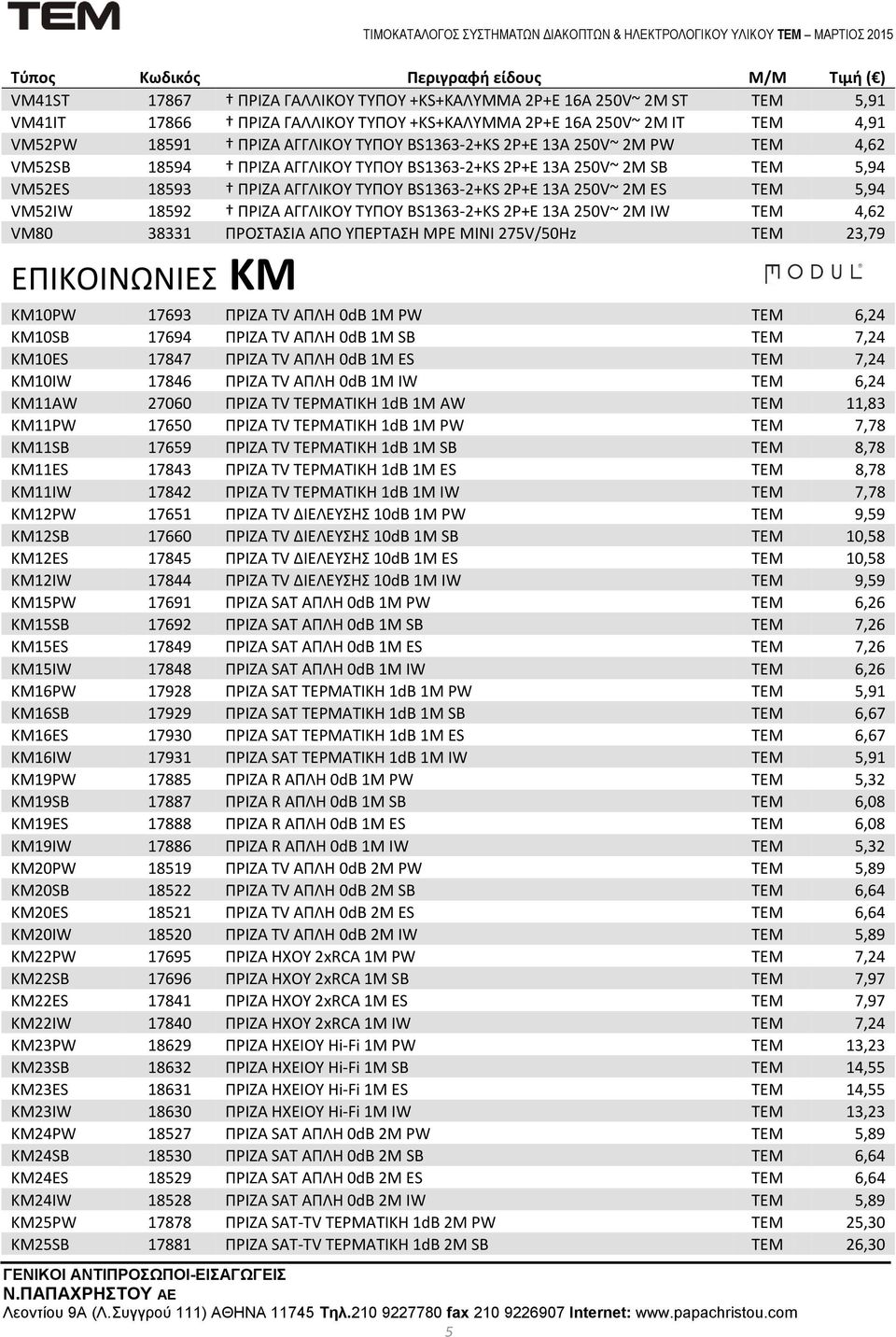 ΠΡΙΖΑ ΑΓΓΛΙΚΟΥ ΤΥΠΟΥ BS1363-2+KS 2P+E 13A 250V~ 2M IW ΤΕΜ 4,62 VM80 38331 ΠΡΟΣΤΑΣΙΑ ΑΠΟ ΥΠΕΡΤΑΣΗ MPE MINI 275V/50Hz ΤΕΜ 23,79 ΕΠΙΚΟΙΝΩΝΙΕΣ KM KM10PW 17693 ΠΡΙΖΑ TV ΑΠΛΗ 0dB 1M PW ΤΕΜ 6,24 KM10SB