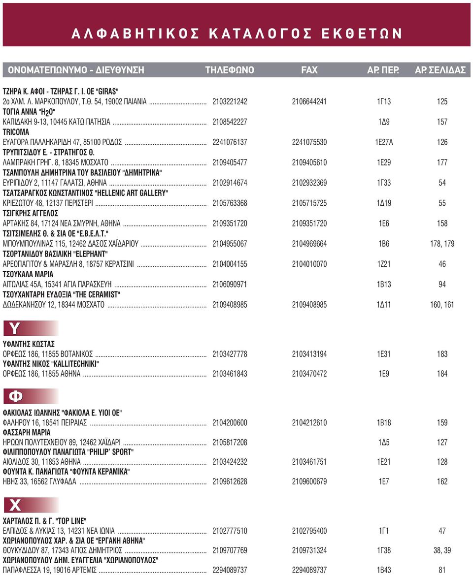 - ΣΤΡΑΤΗΓΟΣ Θ. ΛΑΜΠΡΑΚΗ ΓΡΗΓ. 8, 18345 ΜΟΣΧΑΤΟ... 2109405477 2109405610 1Ε29 177 ΤΣΑΜΠΟΥΛΗ ΔΗΜΗΤΡΙΝΑ ΤΟΥ ΒΑΣΙΛΕΙΟΥ "ΔΗΜΗΤΡΙΝΑ" ΕΥΡΙΠΙΔΟΥ 2, 11147 ΓΑΛΑΤΣΙ, ΑΘΗΝΑ.