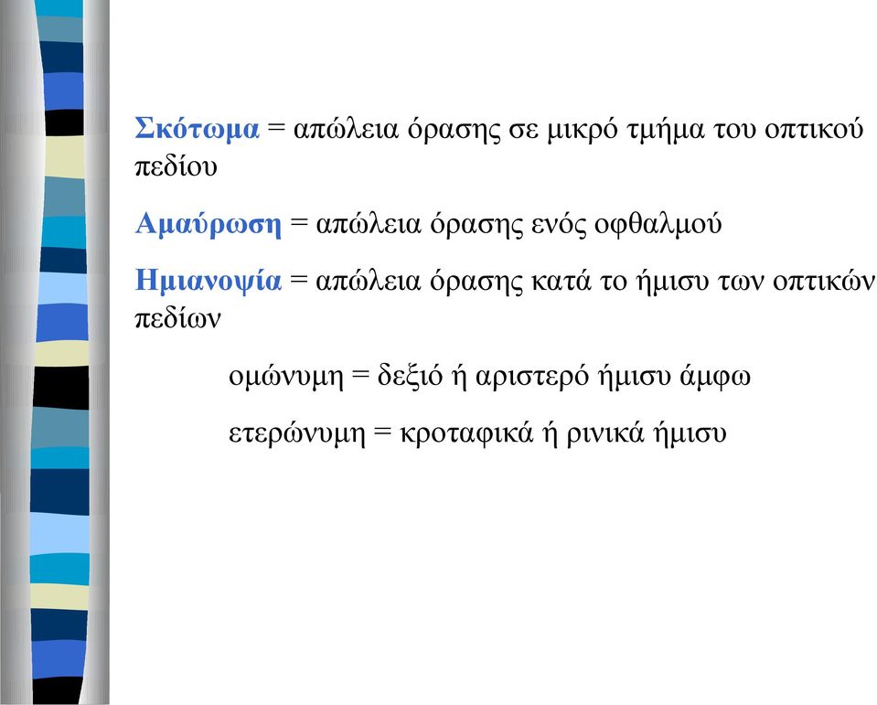 απώλεια όρασης κατά το ήμισυ των οπτικών πεδίων ομώνυμη =