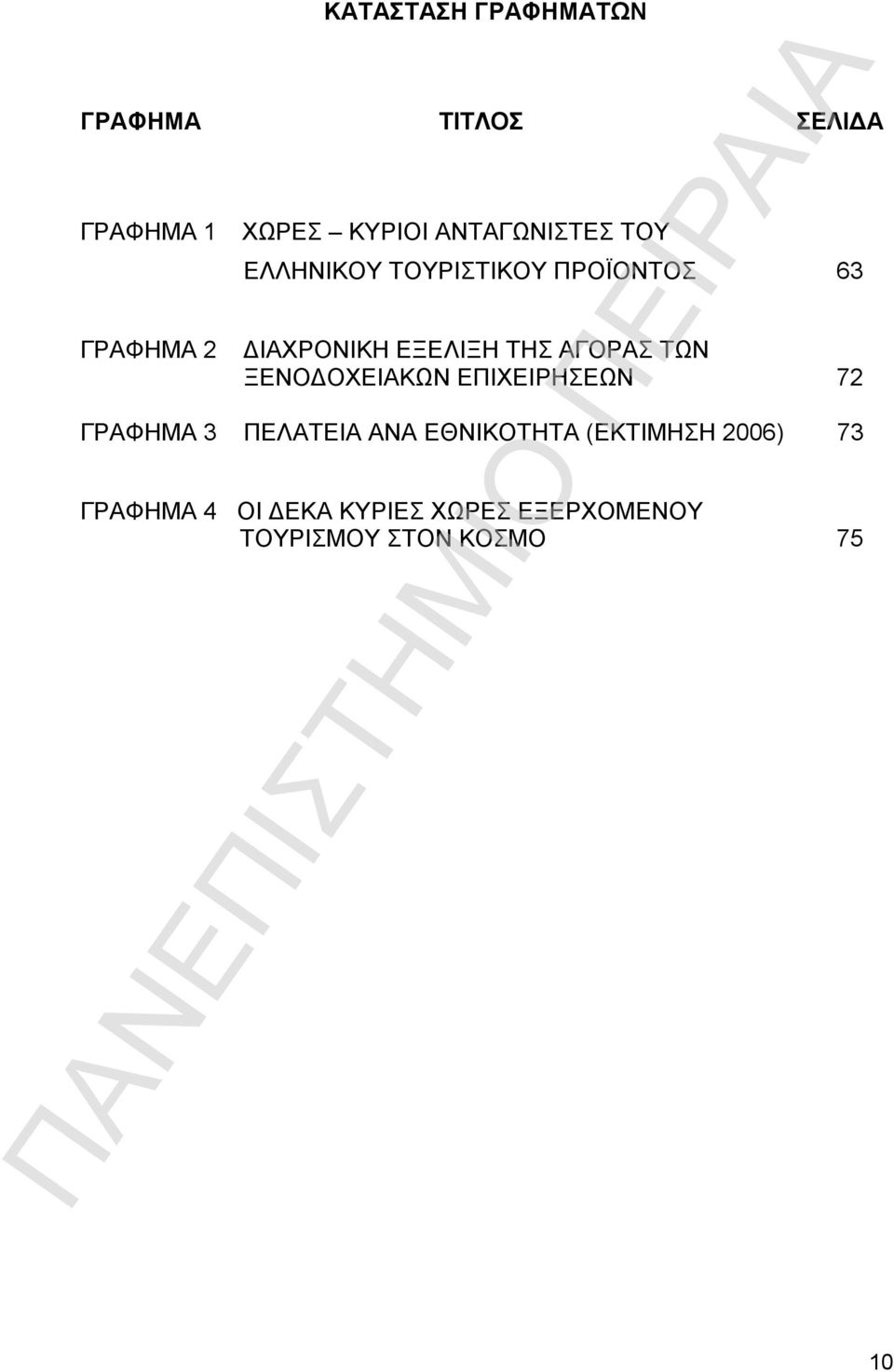 ΑΓΟΡΑΣ ΤΩΝ ΞΕΝΟΔΟΧΕΙΑΚΩΝ ΕΠΙΧΕΙΡΗΣΕΩΝ 72 ΓΡΑΦΗΜΑ 3 ΠΕΛΑΤΕΙΑ ΑΝΑ ΕΘΝΙΚΟΤΗΤΑ