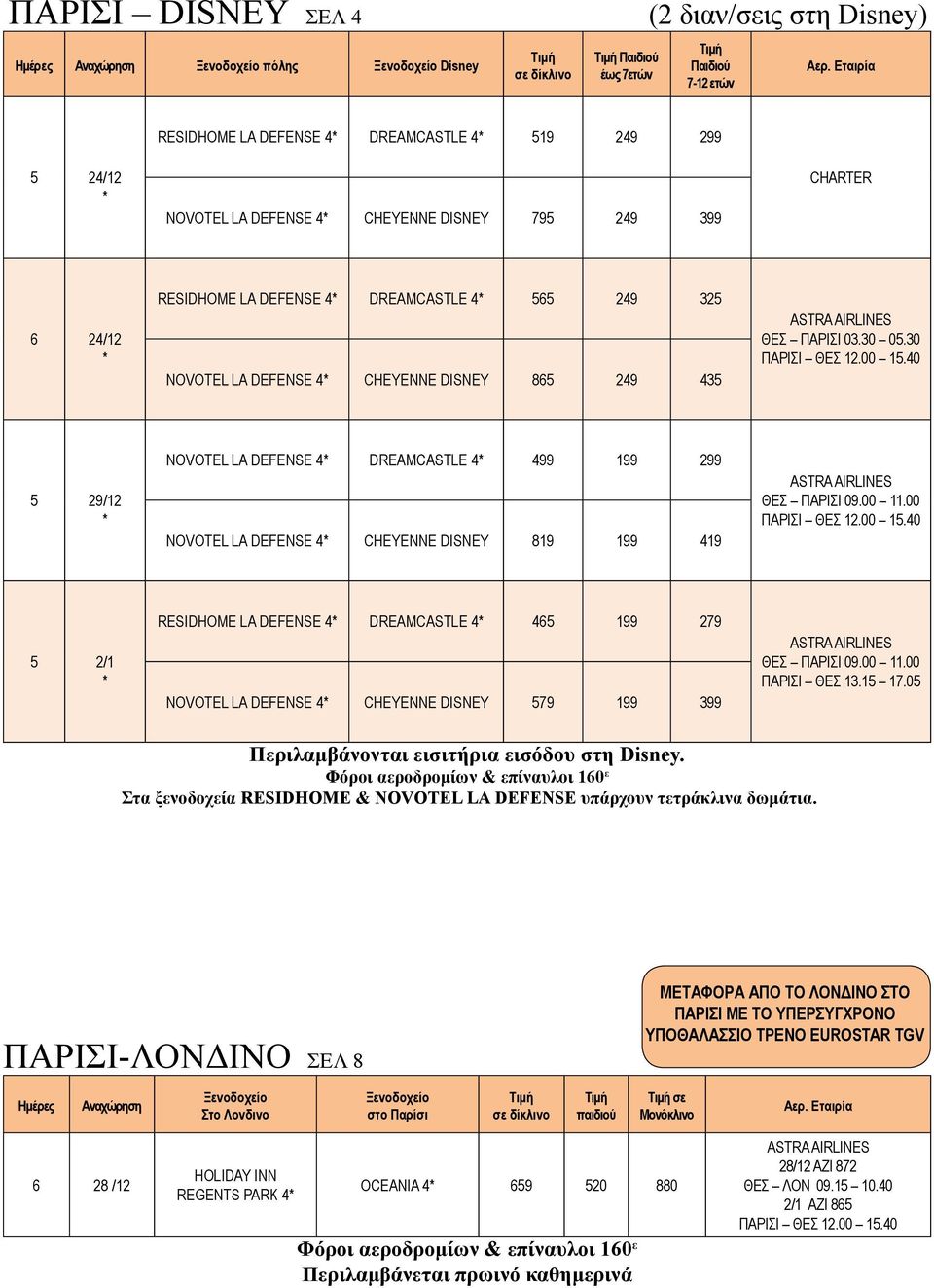 0 29/12 NOVOTEL LA DEFENSE DREAMCASTLE 99 199 299 NOVOTEL LA DEFENSE CHEYENNE DISNEY 819 199 19 ΘΕΣ ΠΑΡΙΣΙ 09.00 11