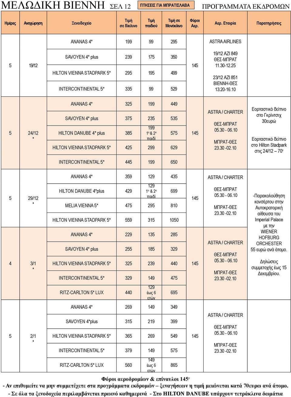 10 2/12 ANANAS 32 199 9 SAVOYEN plus 37 23 3 HILTON DANUBE plus 38 199 1 ο 2 ο παιδί 7 HILTON VIENNA STADPARK 2 299 629 ASTRA / CHARTER ΘΕΣ-MΠΡΑΤ 0.30-06.10 ΜΠΡΑΤ-ΘΕΣ 23.30-02.