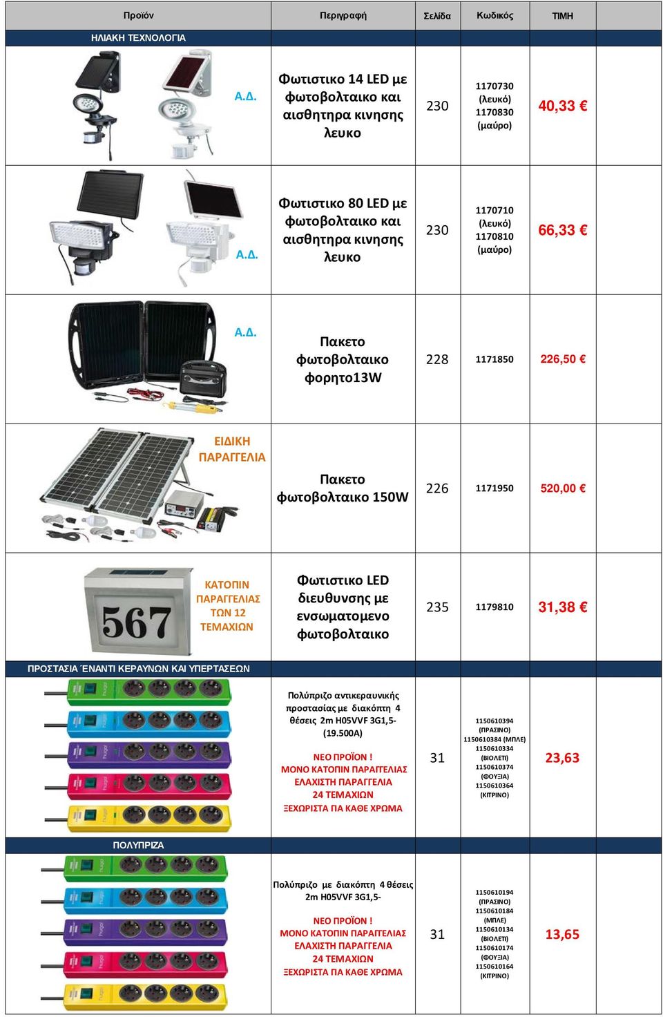 ΤΩΝ 12 ΤΕΜΑΧΙΩΝ Φωτιστικο LED διευθυνσης με ενσωματομενο φωτοβολταικο 235 1179810 31,38 ΠΡΟΣΤΑΣΙΑ ΈΝΑΝΤΙ ΚΕΡΑΥΝΩΝ ΚΑΙ ΥΠΕΡΤΑΣΕΩΝ Πολύπριζο αντικεραυνικής προστασίας με διακόπτη 4 θέσεις 2m H05VVF