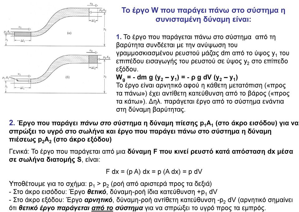 W g = - dm g (y y ) = - ρ g dv (y y ) Το έργο είναι αρνητικό αφού η κάθετη μετατόπιση («προς τα πάνω») έχει αντίθετη κατεύθυνση από το βάρος («προς τα κάτω»). Δηλ.