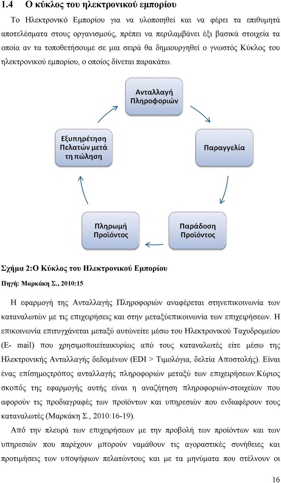 , 2010:15 Η εφαρμογή της Ανταλλαγής Πληροφοριών αναφέρεται στηνεπικοινωνία των καταναλωτών με τις επιχειρήσεις και στην μεταξύεπικοινωνία των επιχειρήσεων.