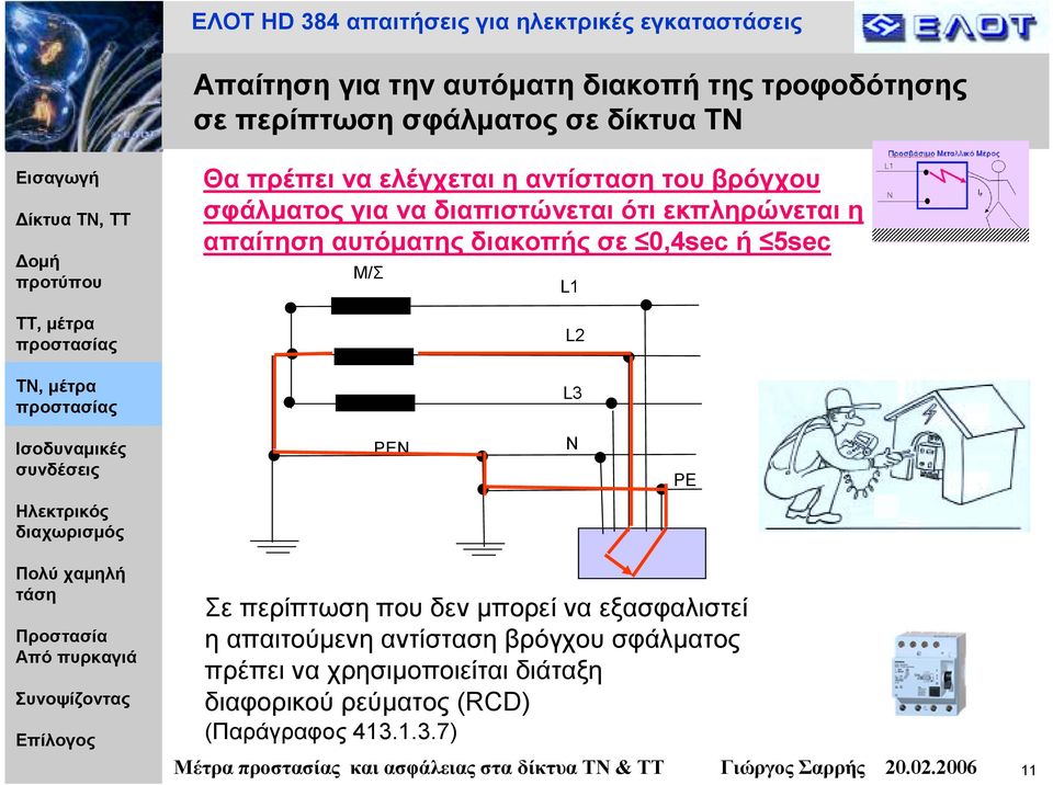 ΡΕN N PE Σε περίπτωση που δεν µπορεί να εξασφαλιστεί η απαιτούµενη αντίσταση βρόγχου σφάλµατος πρέπει να χρησιµοποιείται