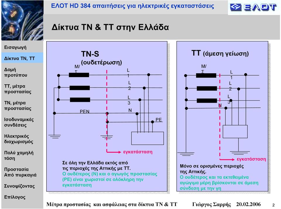 Ο ουδέτερος (Ν) και ο αγωγός (ΡΕ) είναι χωριστοί σε ολόκληρη την εγκατάσταση εγκατάσταση Μόνο σε ορισµένες