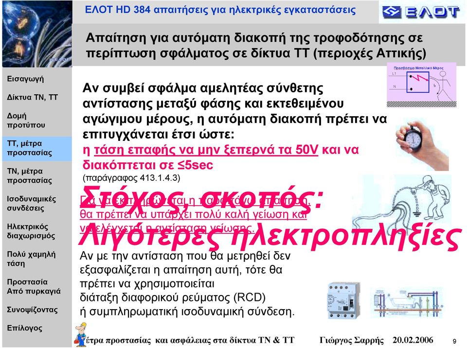 3.1.4.3) Στόχος, σκοπός: Για να εκπληρώνεται η παραπάνω απαίτηση, θα πρέπει να υπάρχει πολύ καλή γείωση και να ελέγχεται η αντίσταση γείωσης.