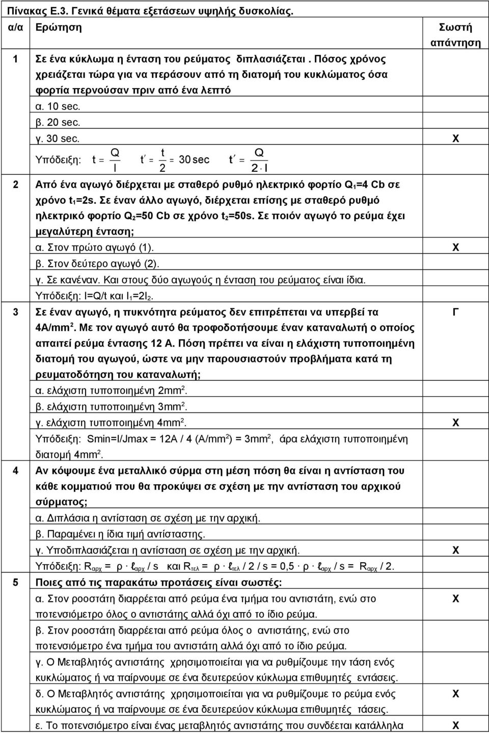 Q t Q t = = 30 sec t = I 2 2 I Από ένα αγωγό διέρχεται με σταθερό ρυθμό ηλεκτρικό φορτίο Q 1=4 Cb σε χρόνο t1=2s.