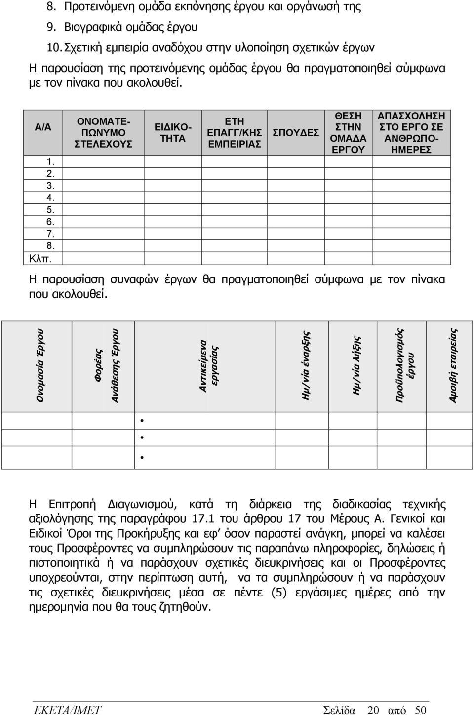 ΟΝΟΜΑΤΕ- ΠΩΝΥΜΟ ΣΤΕΛΕΧΟΥΣ ΕΙΔΙΚΟ- ΤΗΤΑ ΕΤΗ ΕΠΑΓΓ/ΚΗΣ ΕΜΠΕΙΡΙΑΣ ΣΠΟΥΔΕΣ ΘΕΣΗ ΣΤΗΝ ΟΜΑΔΑ ΕΡΓΟΥ ΑΠΑΣΧΟΛΗΣΗ ΣΤΟ ΕΡΓΟ ΣΕ ΑΝΘΡΩΠΟ- ΗΜΕΡΕΣ Η παρουσίαση συναφών έργων θα πραγματοποιηθεί σύμφωνα με τον πίνακα