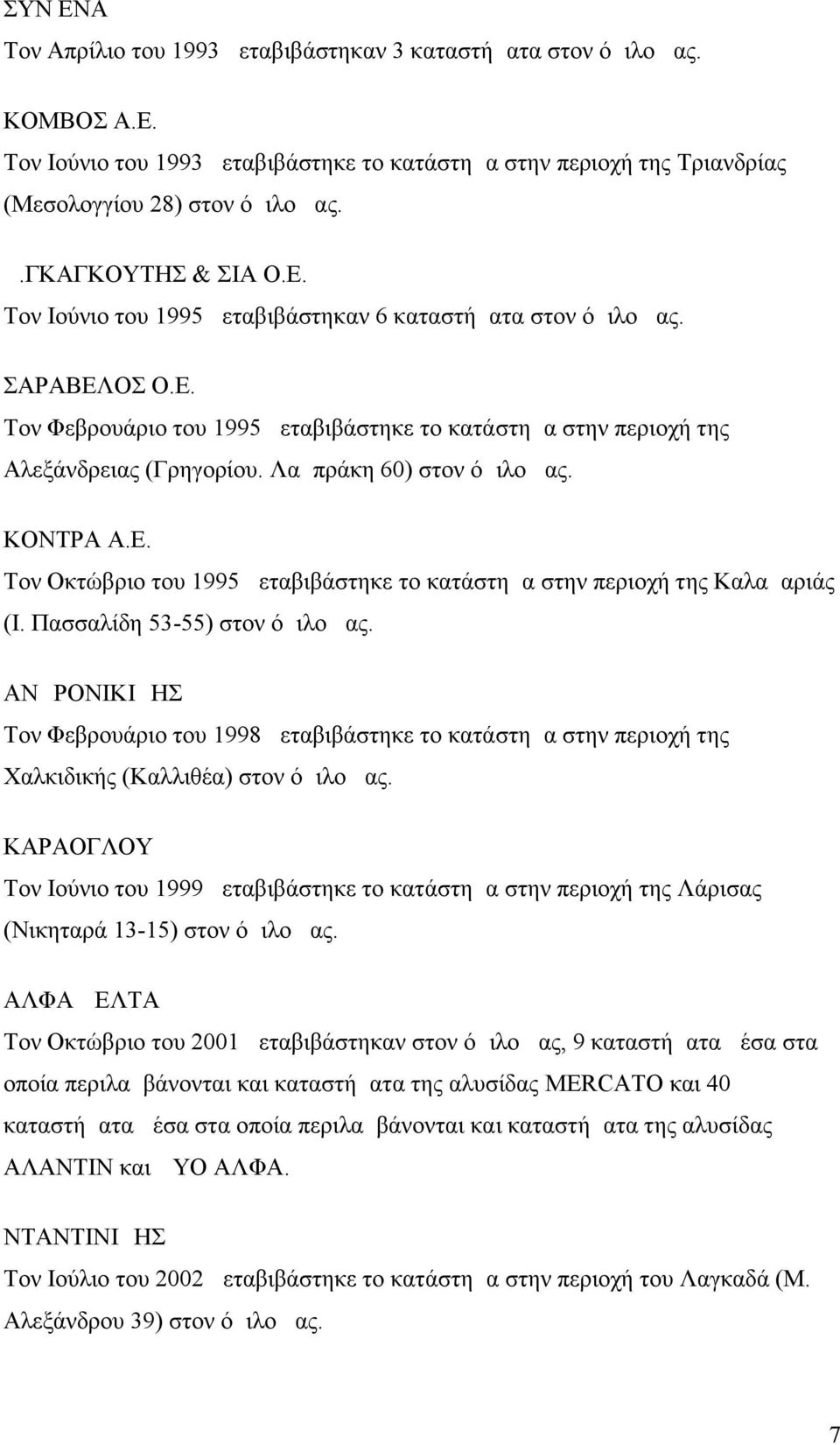 Λαμπράκη 60) στον όμιλο μας. ΚΟΝΤΡΑ Α.Ε. Τον Οκτώβριο του 1995 μεταβιβάστηκε το κατάστημα στην περιοχή της Καλαμαριάς (Ι. Πασσαλίδη 53-55) στον όμιλο μας.