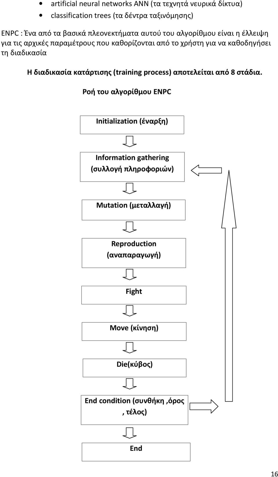 διαδικασία Η διαδικασία κατάρτισης (training process) αποτελείται από 8 στάδια.