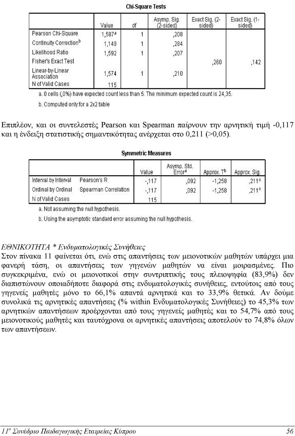 Πιο συγκεκριμένα, ενώ οι μειονοτικοί στην συντριπτικής τους πλειοψηφία (83,9%) δεν διαπιστώνουν οποιαδήποτε διαφορά στις ενδυματολογικές συνήθειες, εντούτοις από τους γηγενείς μαθητές μόνο το 66,1%