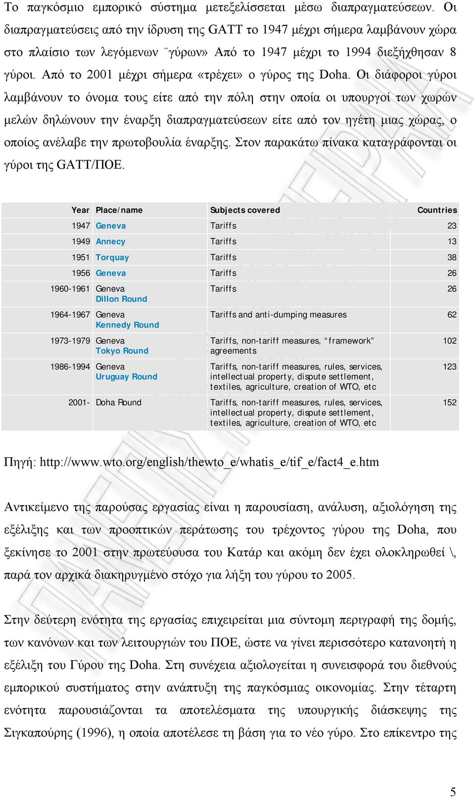 Από το 2001 μέχρι σήμερα «τρέχει» ο γύρος της Doha.