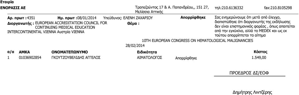 πρωτ :08/01/2014 Υπεύθυνος: ΕΛΕΝΗ ΖΑΧΑΡΙΟΥ Απορρίφθηκε Σας ενημερώνουμε ότι μετά από έλεγχο, Διοργανωτής : EUROPEAN ACCREDITATION COUNCIL FOR Θέμα :