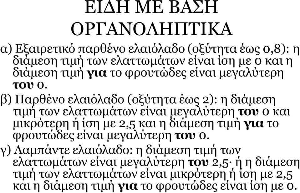 β) Παρθένο ελαιόλαδο (οξύτητα έως 2): η διάμεση τιμή των ελαττωμάτων είναι μεγαλύτερη του 0 και μικρότερη ή ίση με 2,5 και η διάμεση  γ)