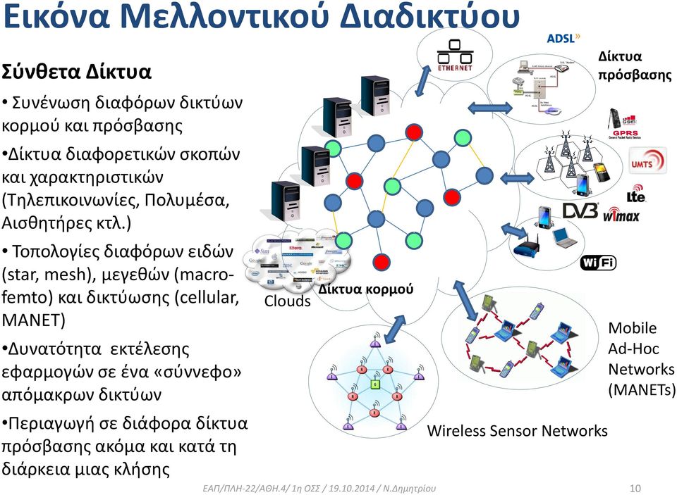 ) Τοπολογίες διαφόρων ειδών (star, mesh), μεγεθών (macrofemto) και δικτύωσης (cellular, MANET) Δυνατότητα εκτέλεσης εφαρμογών σε ένα «σύννεφο»