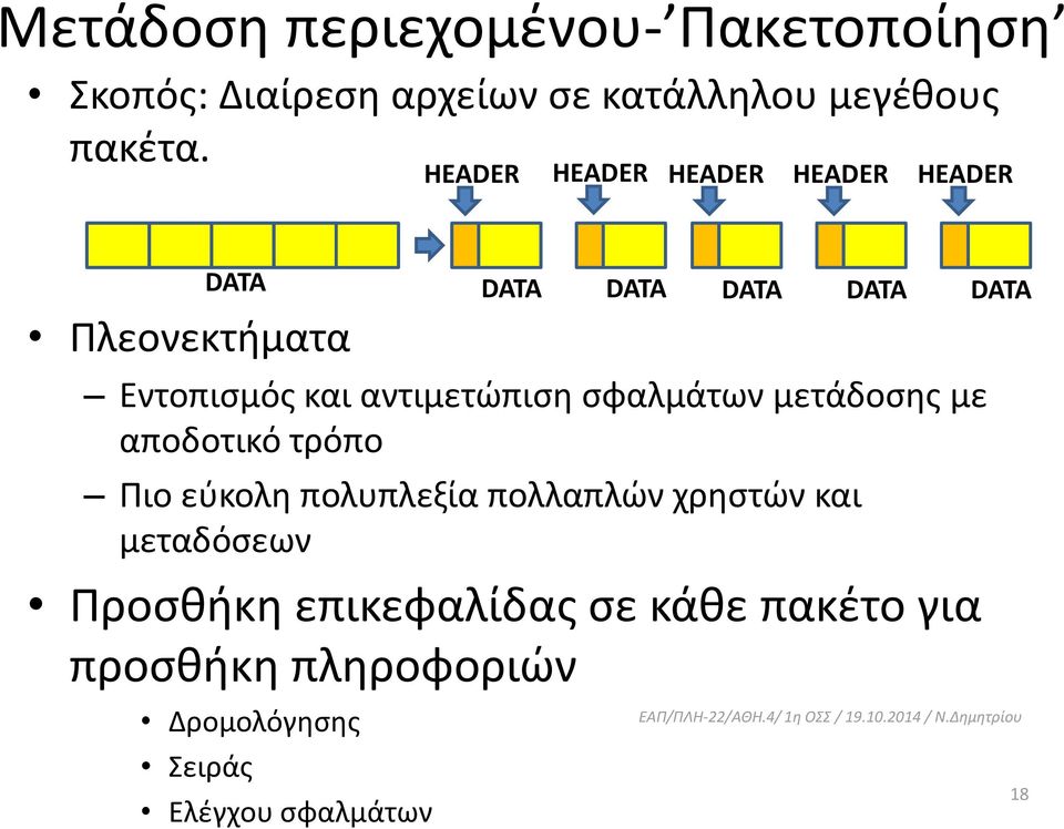 αποδοτικό τρόπο Πιο εύκολη πολυπλεξία πολλαπλών χρηστών και μεταδόσεων Προσθήκη επικεφαλίδας σε κάθε πακέτο για