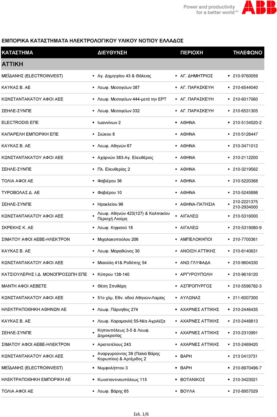 Ελευθέριος ΑΘΗΝΑ 210-2112200 ΣΕΗΛΕ-ΣΥΝΠΕ Πλ. Ελευθερίας 2 ΑΘΗΝΑ 210-3219562 ΤΟΛΙΑ ΑΦΟΙ ΑΕ Φαβιέρου 36 ΑΘΗΝΑ 210-5220368 ΤΥΡΟΒΟΛΑΣ Δ.