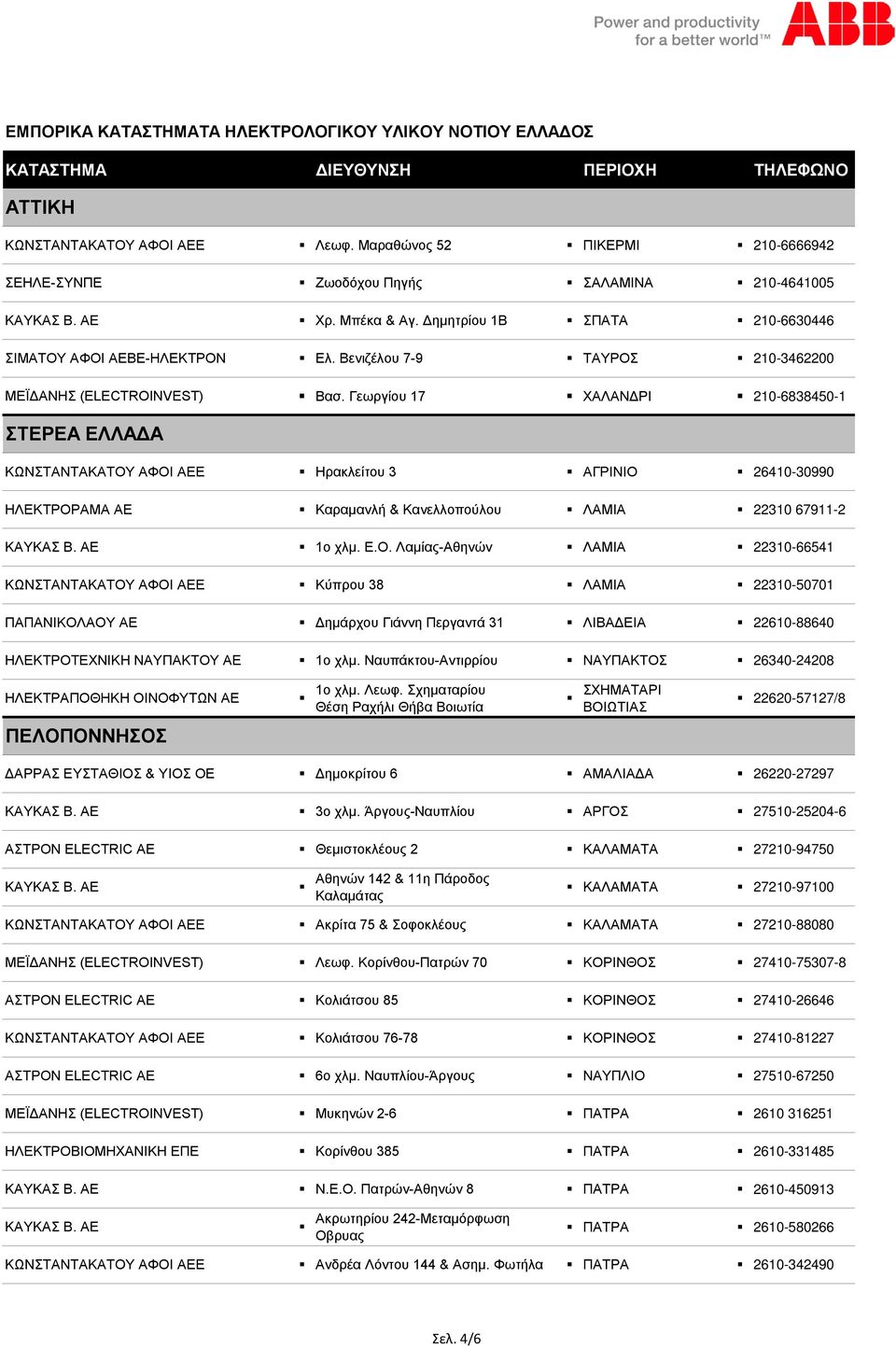 Γεωργίου 17 ΧΑΛΑΝΔΡΙ 210-6838450-1 ΣΤΕΡΕΑ ΕΛΛΑΔΑ Ηρακλείτου 3 ΑΓΡΙΝΙΟ 