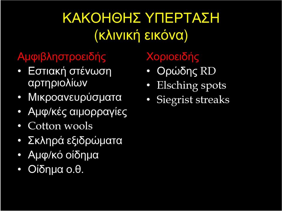 αιμορραγίες Cotton wools Σκληρά εξιδρώματα Αμφ/κό οίδημα