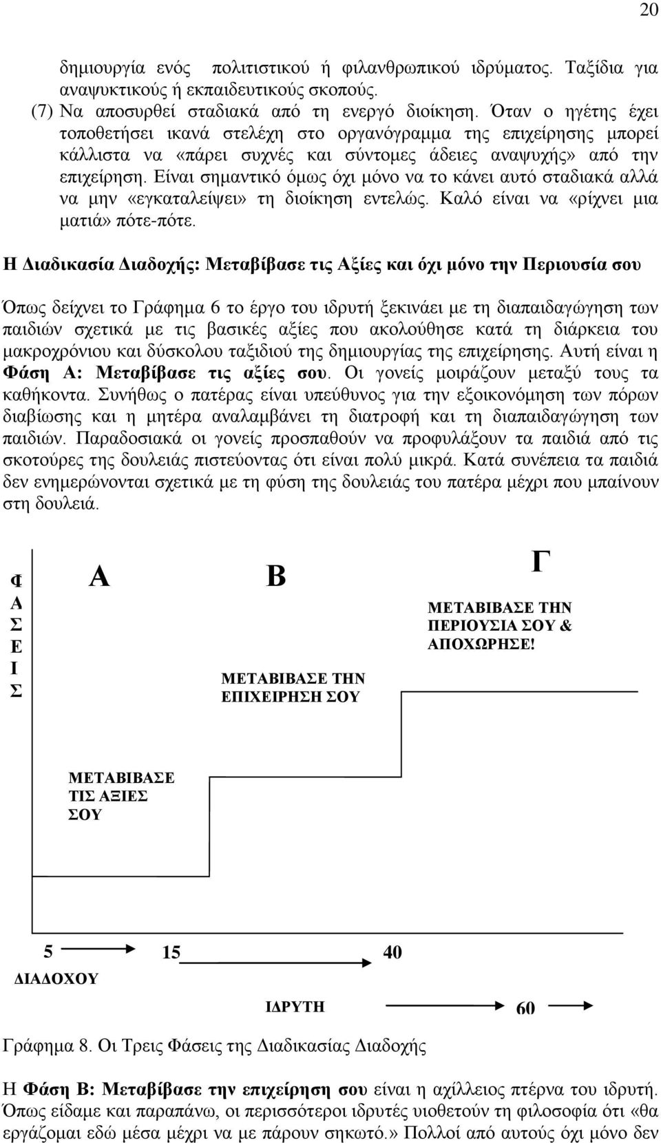 Είναι σημαντικό όμως όχι μόνο να το κάνει αυτό σταδιακά αλλά να μην «εγκαταλείψει» τη διοίκηση εντελώς. Καλό είναι να «ρίχνει μια ματιά» πότε-πότε.