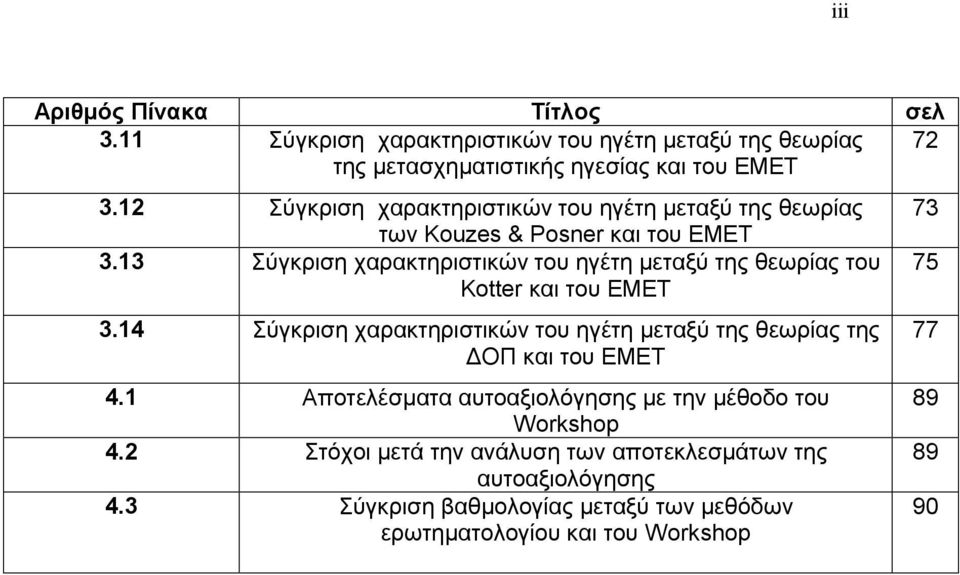 13 Σύγκριση χαρακτηριστικών του ηγέτη μεταξύ της θεωρίας του Kotter και του ΕΜΕΤ 3.