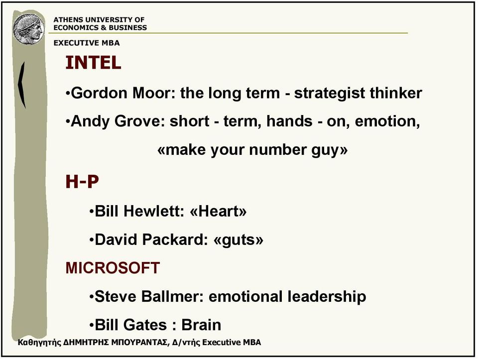 number guy» Bill Hewlett: «Heart» David Packard: «guts»