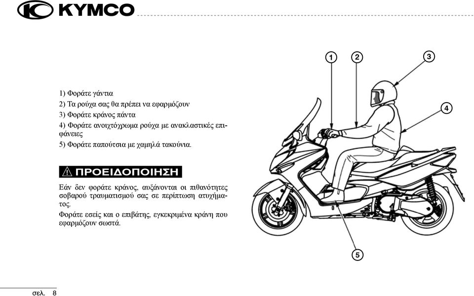 4 ΠΡΟΕΙΔΟΠΟΙΗΣΗ Εάν δεν φοράτε κράνος, αυξάνονται οι πιθανότητες σοβαρού τραυματισμού σας σε