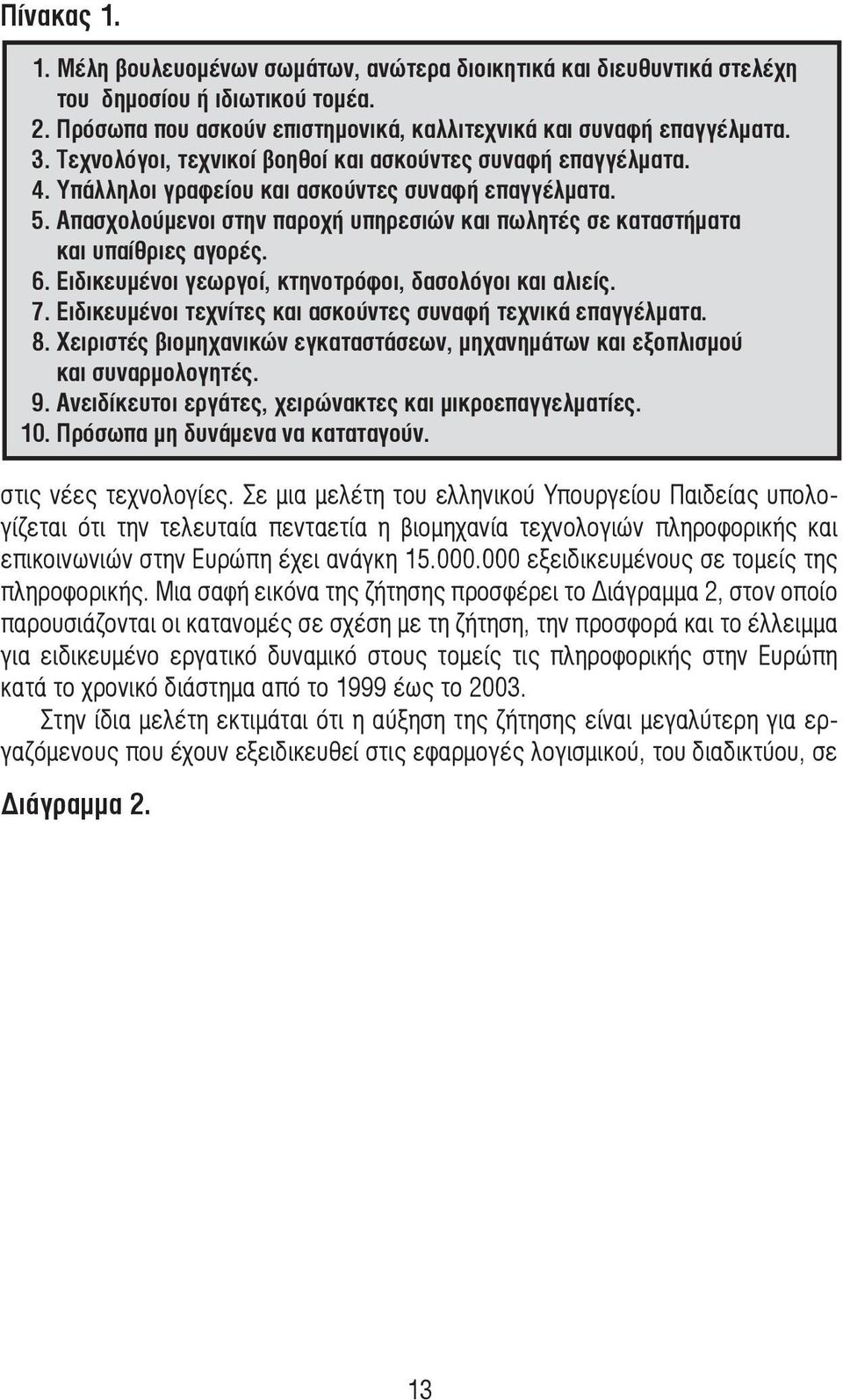 Απασχολούµενοι στην παροχή υπηρεσιών και πωλητές σε καταστήµατα και υπαίθριες αγορές. 6. Ειδικευµένοι γεωργοί, κτηνοτρόφοι, δασολόγοι και αλιείς. 7.