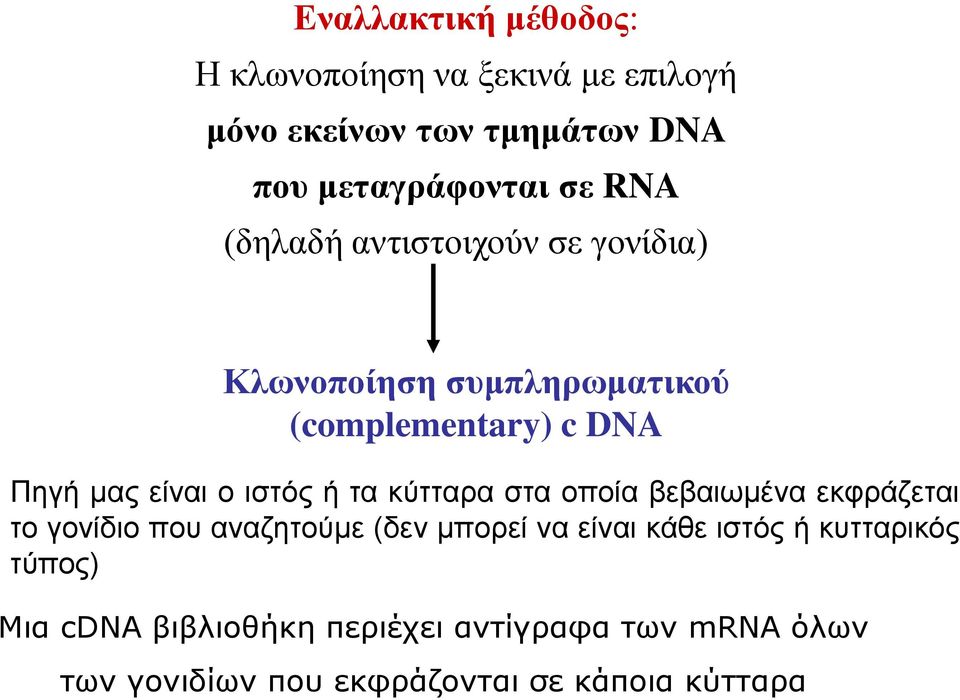 ή τα κύτταρα στα οποία βεβαιωµένα εκφράζεται το γονίδιο που αναζητούµε (δεν µπορεί να είναι κάθε ιστός ή