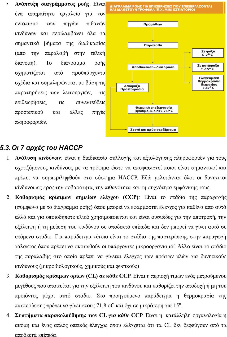 Οι 7 αρχές του HACCP 1.