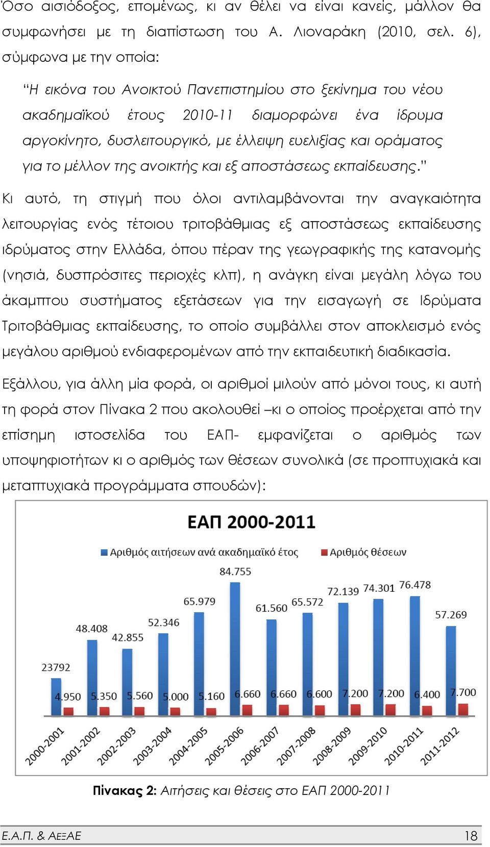 το μέλλον της ανοικτής και εξ αποστάσεως εκπαίδευσης.