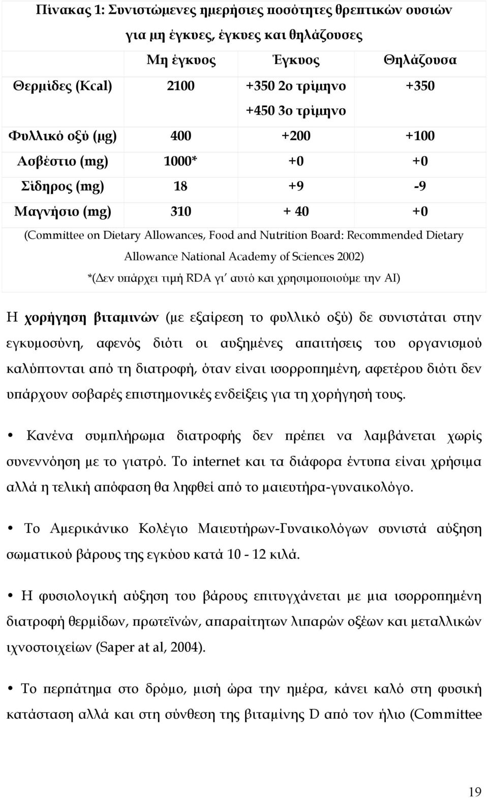 Sciences 2002) *( εν υπάρχει τιµή RDA γι αυτό και χρησιµοποιούµε την AI) Η χορήγηση βιταµινών (µε εξαίρεση το φυλλικό οξύ) δε συνιστάται στην εγκυµοσύνη, αφενός διότι οι αυξηµένες απαιτήσεις του