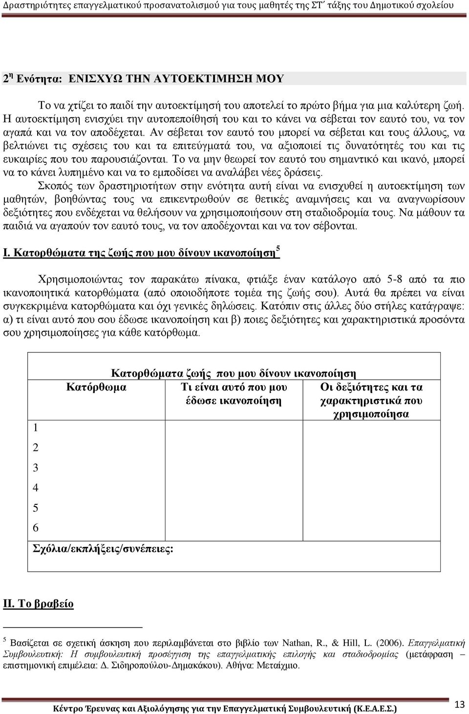 Αν σέβεται τον εαυτό του μπορεί να σέβεται και τους άλλους, να βελτιώνει τις σχέσεις του και τα επιτεύγματά του, να αξιοποιεί τις δυνατότητές του και τις ευκαιρίες που του παρουσιάζονται.