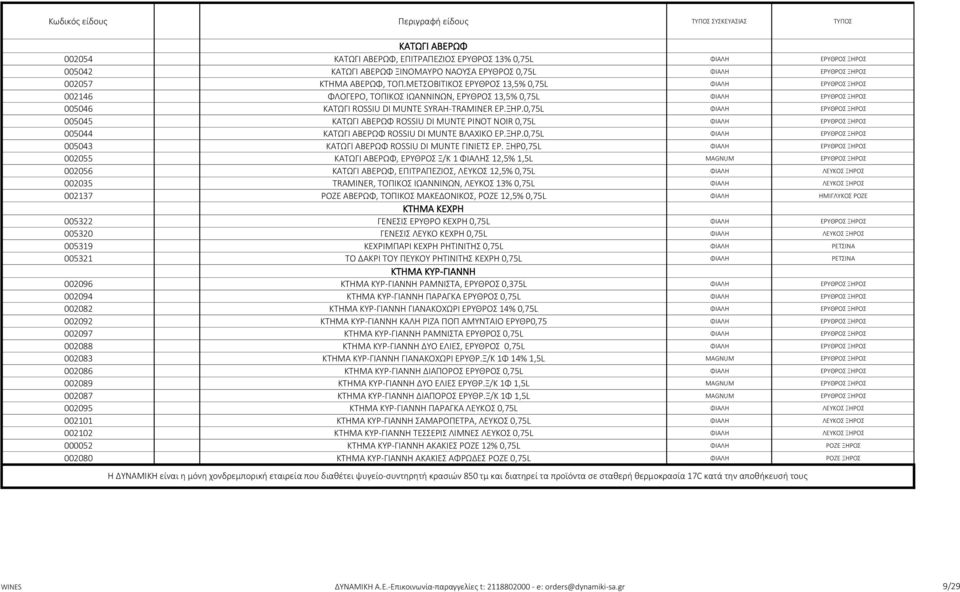 ΞΗΡ.0,75L ΦΙΑΛΗ ΕΡΥΘΡΟΣ ΞΗΡΟΣ 005043 ΚΑΤΩΓΙ ΑΒΕΡΩΦ ROSSIU DI MUNTE ΓΙΝΙΕΤΣ ΕΡ.