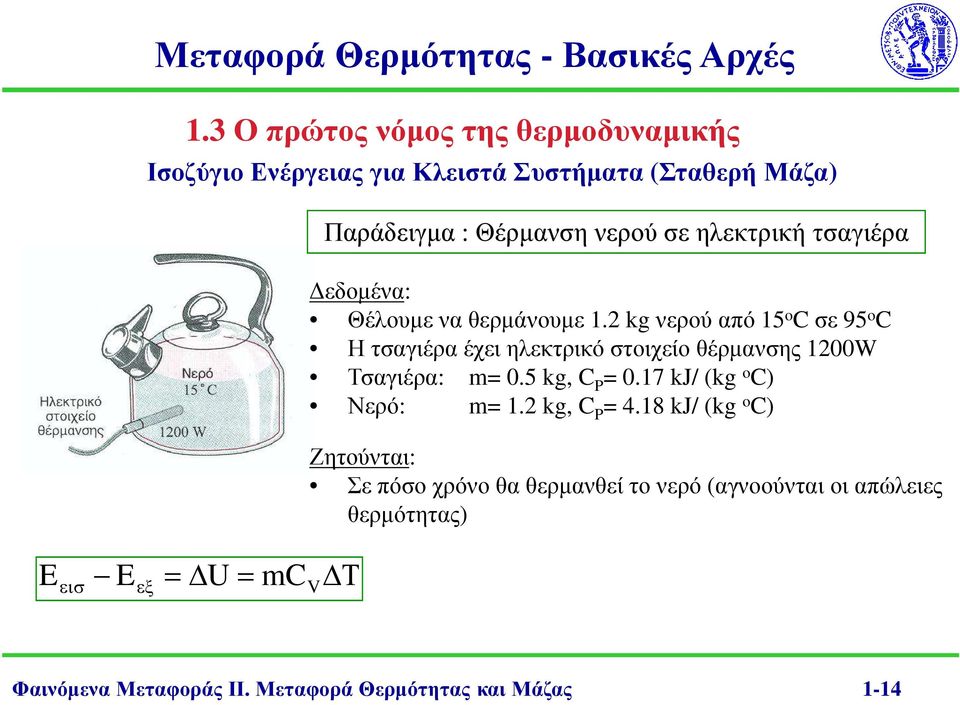 2 kg νερού από 15 o C σε 95 o C Η τσαγιέρα έχει ηλεκτρικό στοιχείο θέρµανσης 1200W Τσαγιέρα: m= 0.5 kg, C P = 0.