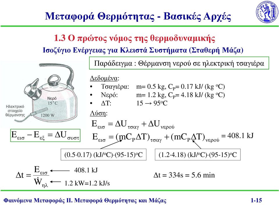 18 kj/ (kg o C) T: 15 95 o C Λύση: E E εισ εισ = U = (mc + U τσαγ νερού P T) τσαγ+ (mcp T) νερού = 408.1 kj (0.5 0.