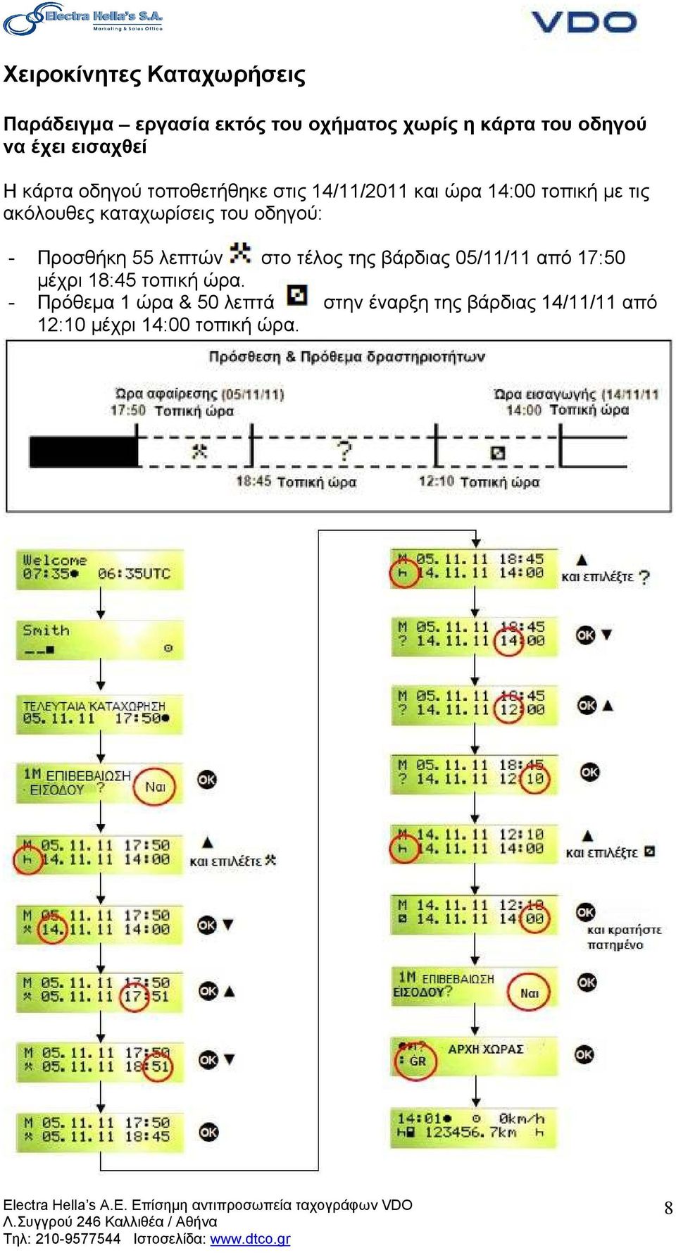 καταχωρίσεις του οδηγού: - Προσθήκη 55 λεπτών στο τέλος της βάρδιας 05/11/11 από 17:50 µέχρι 18:45