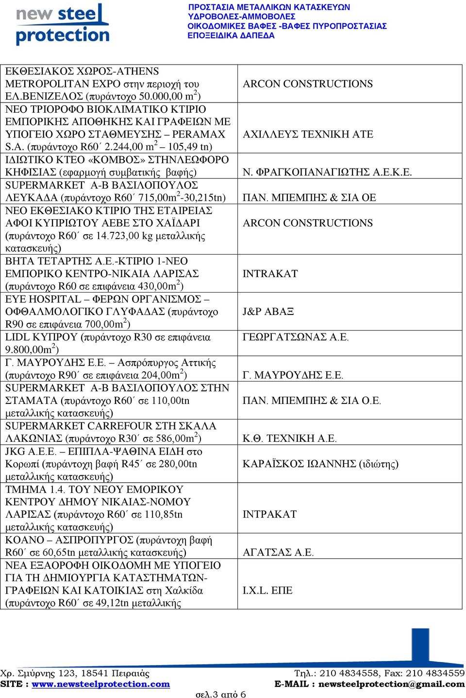 244,00 m 2 105,49 tn) ΙΔΙΩΤΙΚΟ ΚΤΕΟ «ΚΟΜΒΟΣ» ΣΤΗΝΛΕΩΦΟΡΟ ΚΗΦΙΣΙΑΣ (εφαρμογή συμβατικής βαφής) SUPERMARKET Α-Β ΒΑΣΙΛΟΠΟΥΛΟΣ ΛΕΥΚΑΔΑ (πυράντοχο R60 715,00m 2-30,215tn) ΝΕΟ ΕΚΘΕΣΙΑΚΟ ΚΤΙΡΙΟ ΤΗΣ