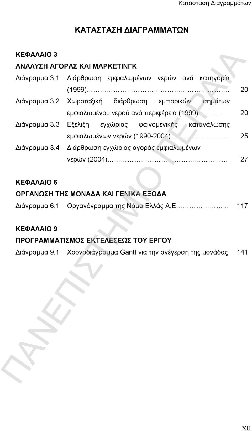 3 Εξέλιξη εγχώριας φαινομενικής κατανάλωσης Διάγραμμα 3.4 ΚΕΦΑΛΑΙΟ 6 εμφιαλωμένων νερών (1990-2004).