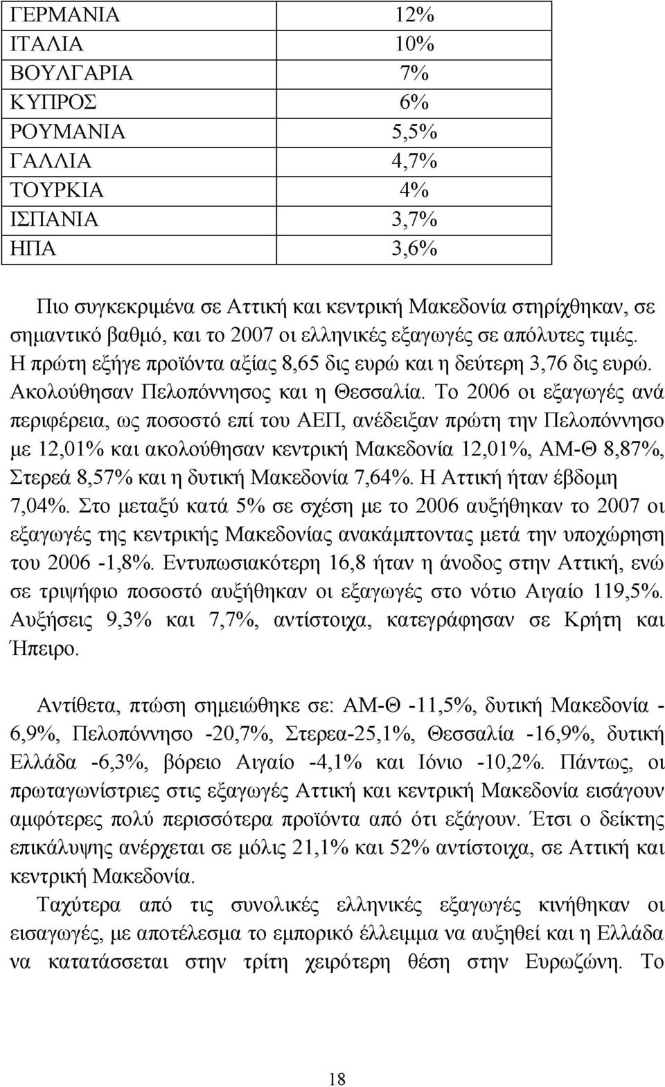 Το 2006 οι εξαγωγές ανά περιφέρεια, ως ποσοστό επί του ΑΕΠ, ανέδειξαν πρώτη την Πελοπόννησο με 12,01% και ακολούθησαν κεντρική Μακεδονία 12,01%, ΑΜ-Θ 8,87%, Στερεά 8,57% και η δυτική Μακεδονία 7,64%.