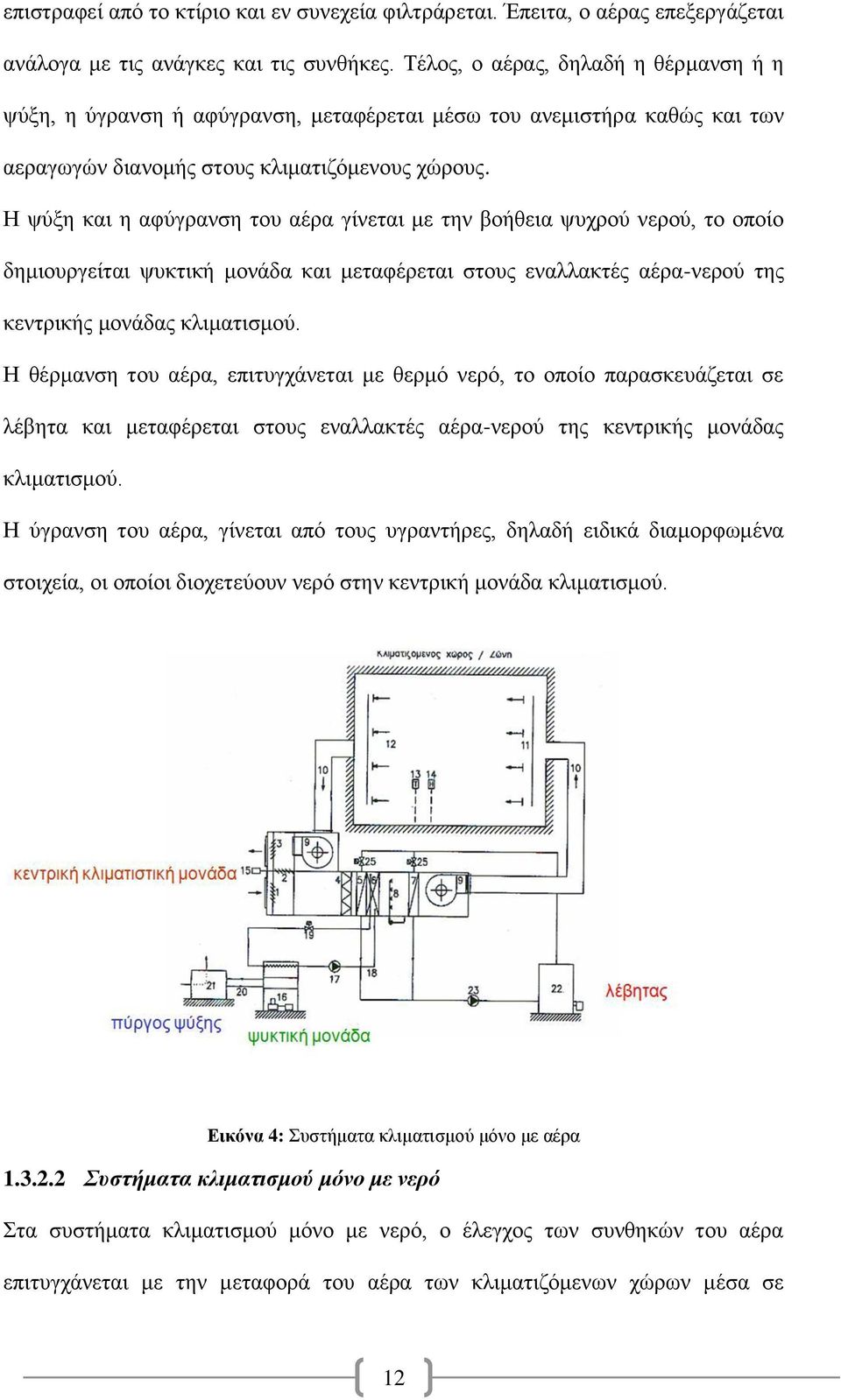 Η ψύξη και η αφύγρανση του αέρα γίνεται με την βοήθεια ψυχρού νερού, το οποίο δημιουργείται ψυκτική μονάδα και μεταφέρεται στους εναλλακτές αέρα-νερού της κεντρικής μονάδας κλιματισμού.