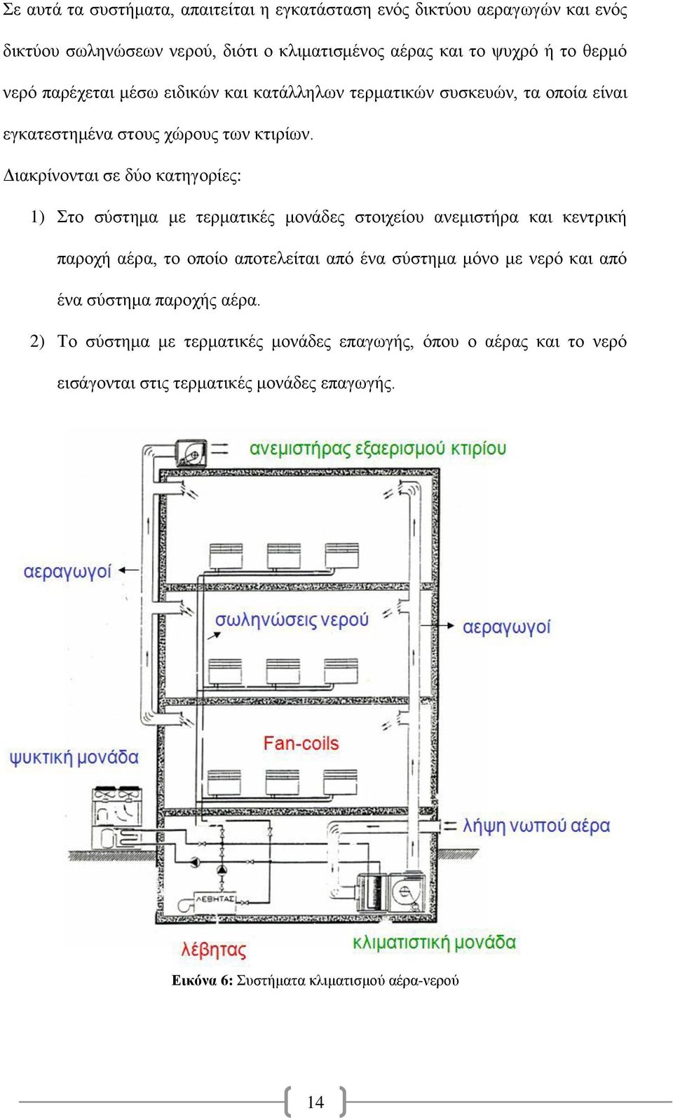 Διακρίνονται σε δύο κατηγορίες: 1) Στο σύστημα με τερματικές μονάδες στοιχείου ανεμιστήρα και κεντρική παροχή αέρα, το οποίο αποτελείται από ένα σύστημα μόνο