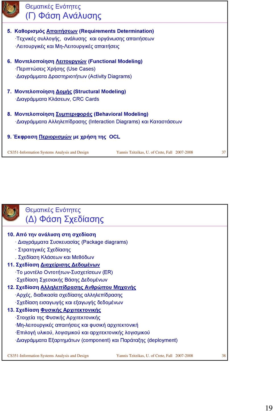 Μοντελοποίηση Δομής (Structural Modeling) Διαγράμματα Κλάσεων, CRC Cards 8. Μοντελοποίηση Συμπεριφοράς (Behavioral Modeling) Διαγράμματα Αλληλεπίδρασης (Interaction Diagrams) και Καταστάσεων 9.