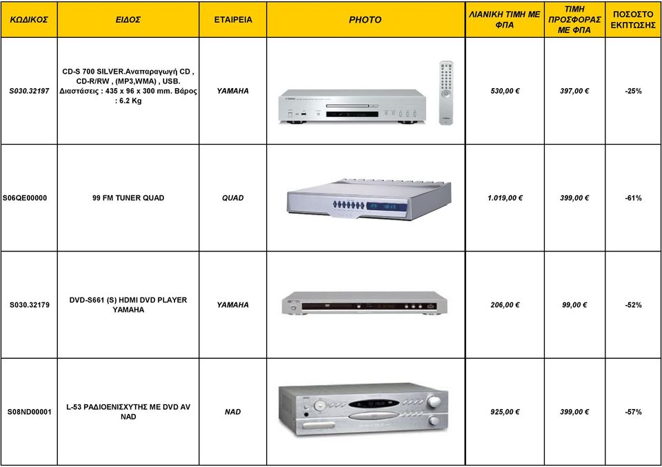 2 Kg ΥΑΜΑΗA 530,00 397,00-25% S06QE00000 99 FM TUNER QUAD QUAD 1.