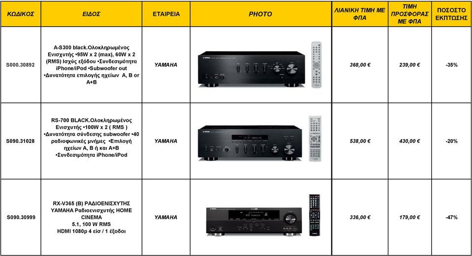 B or A+B YAMAHA 368,00 239,00-35% S090.31028 RS-700 BLACK.