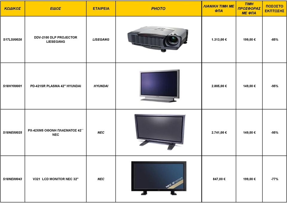 805,00 149,00-95% S18NE00025 PX-42XM5 OΘONH ΠΛAΣMATOΣ 42 NEC NEC 2.